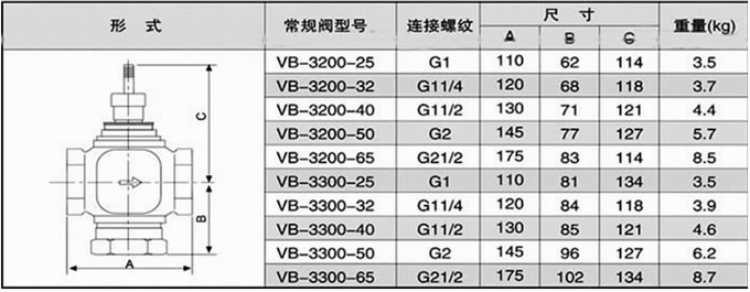 今晚十二生肖开什么号码开奖8月28