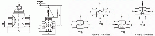 今晚十二生肖开什么号码开奖8月28