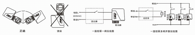 今晚十二生肖开什么号码开奖8月28