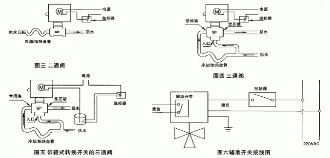 今晚十二生肖开什么号码开奖8月28