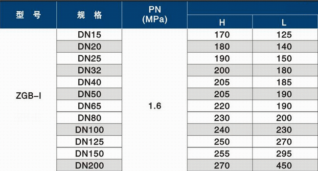 今晚十二生肖开什么号码开奖8月28