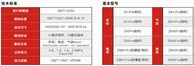 今晚十二生肖开什么号码开奖8月28