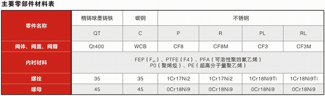 今晚十二生肖开什么号码开奖8月28