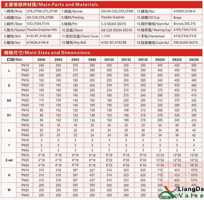 今晚十二生肖开什么号码开奖8月28