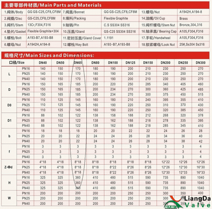 今晚十二生肖开什么号码开奖8月28