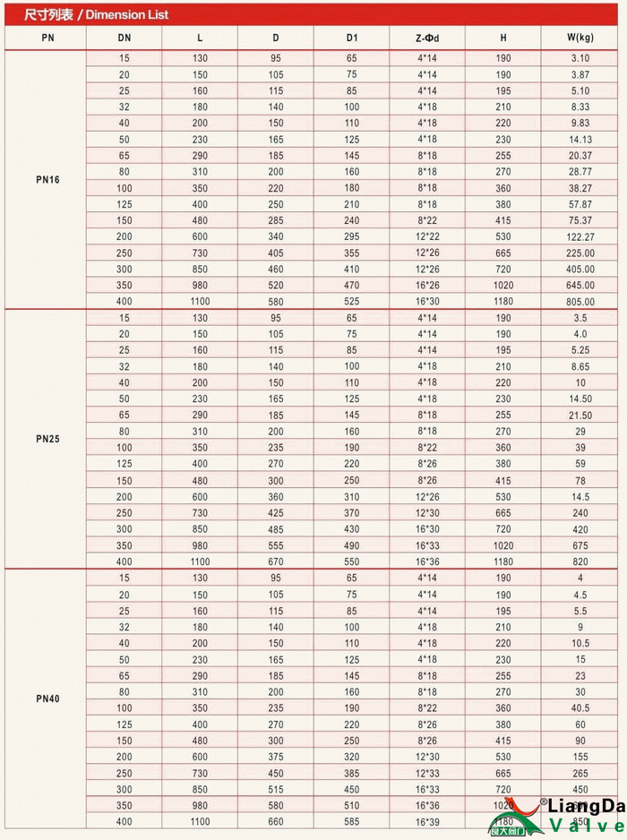 今晚十二生肖开什么号码开奖8月28