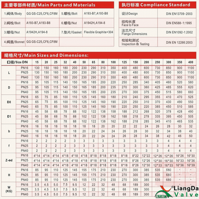 今晚十二生肖开什么号码开奖8月28