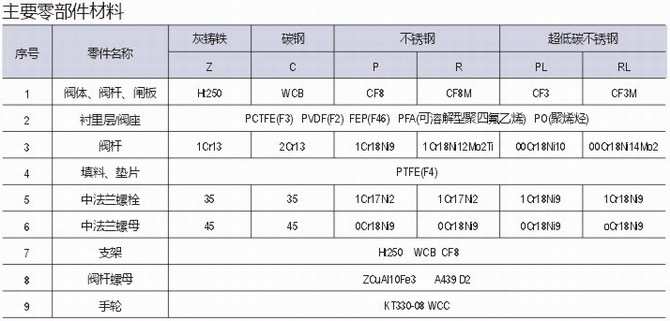 今晚十二生肖开什么号码开奖8月28