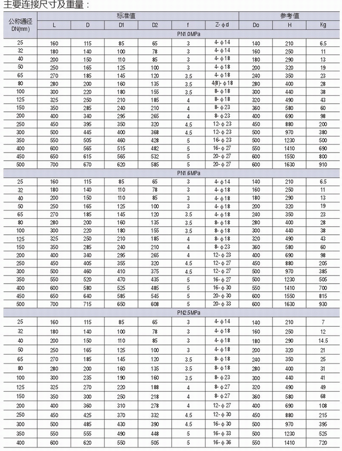 今晚十二生肖开什么号码开奖8月28