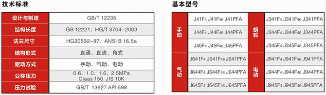 今晚十二生肖开什么号码开奖8月28