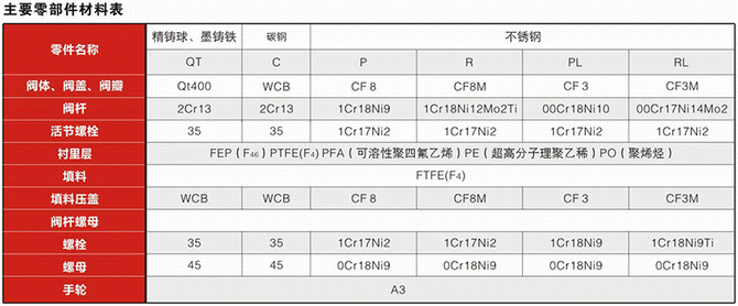 今晚十二生肖开什么号码开奖8月28