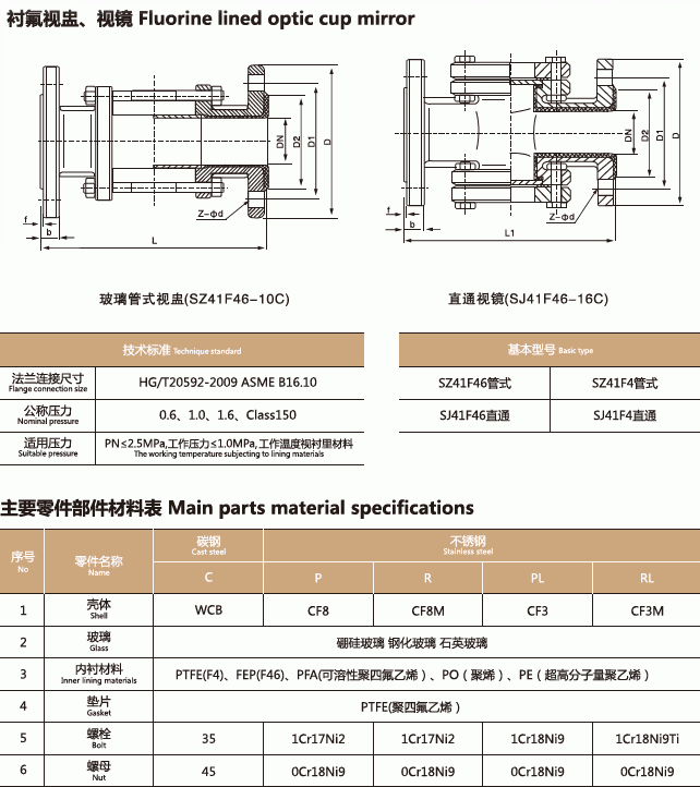 今晚十二生肖开什么号码开奖8月28