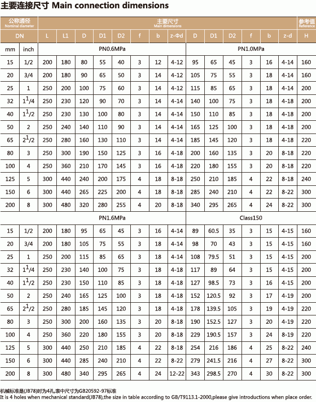 今晚十二生肖开什么号码开奖8月28