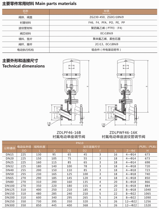 今晚十二生肖开什么号码开奖8月28