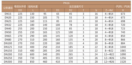 今晚十二生肖开什么号码开奖8月28