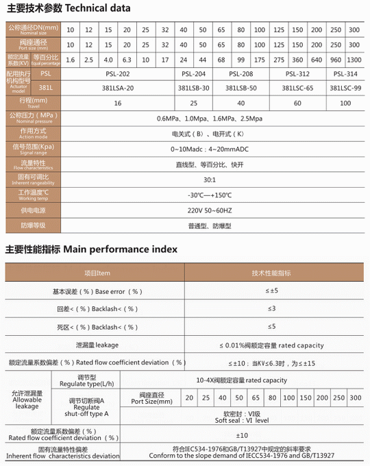 今晚十二生肖开什么号码开奖8月28