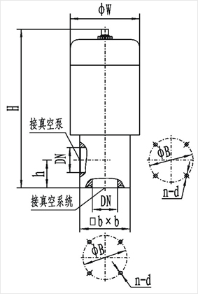 今晚十二生肖开什么号码开奖8月28