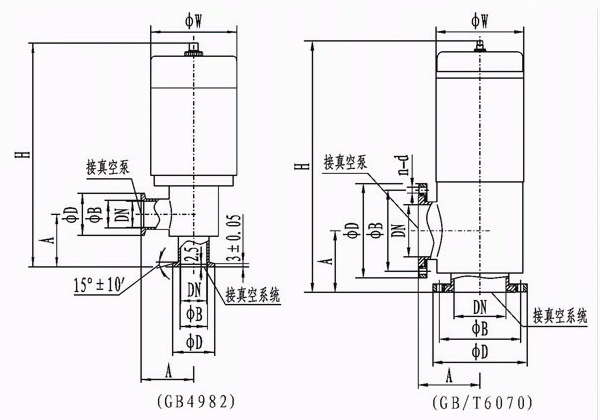 今晚十二生肖开什么号码开奖8月28