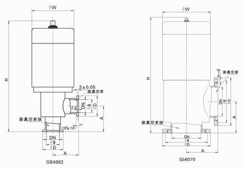 今晚十二生肖开什么号码开奖8月28