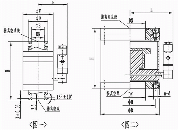 今晚十二生肖开什么号码开奖8月28