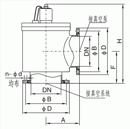 今晚十二生肖开什么号码开奖8月28