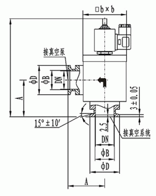 今晚十二生肖开什么号码开奖8月28