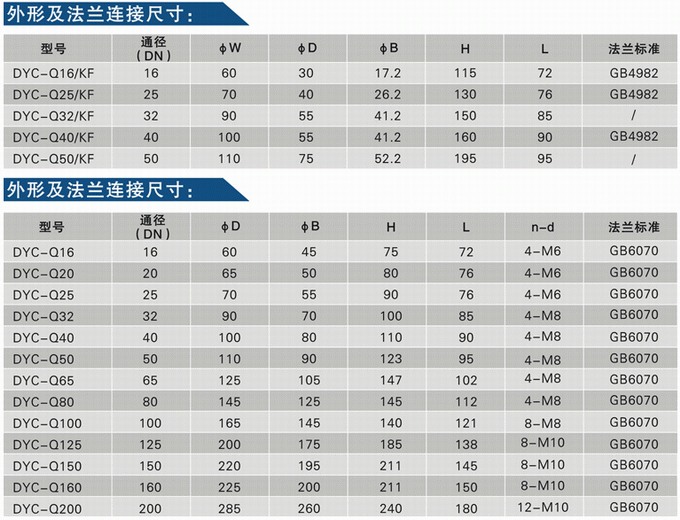 今晚十二生肖开什么号码开奖8月28