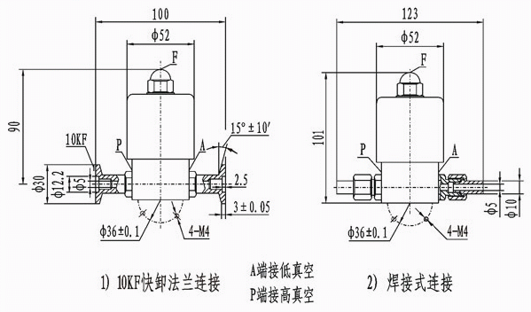 今晚十二生肖开什么号码开奖8月28