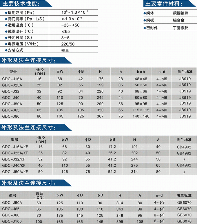 今晚十二生肖开什么号码开奖8月28