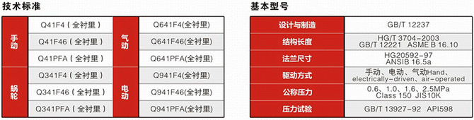 今晚十二生肖开什么号码开奖8月28