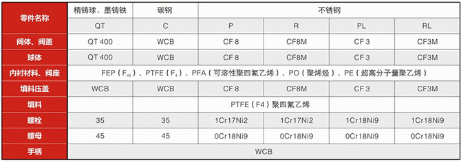 今晚十二生肖开什么号码开奖8月28