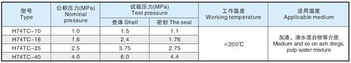 今晚十二生肖开什么号码开奖8月28