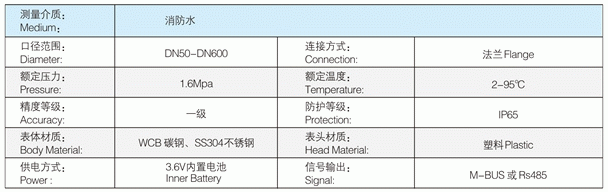 今晚十二生肖开什么号码开奖8月28