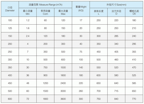 今晚十二生肖开什么号码开奖8月28