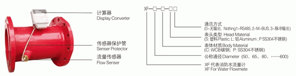 今晚十二生肖开什么号码开奖8月28