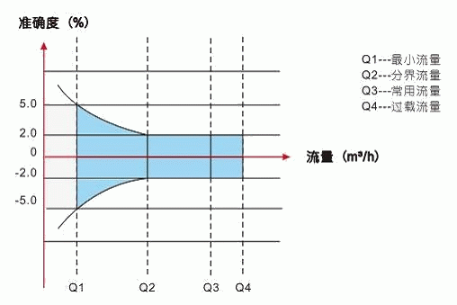 今晚十二生肖开什么号码开奖8月28