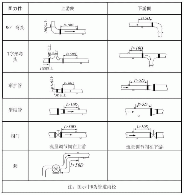 今晚十二生肖开什么号码开奖8月28