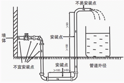 今晚十二生肖开什么号码开奖8月28