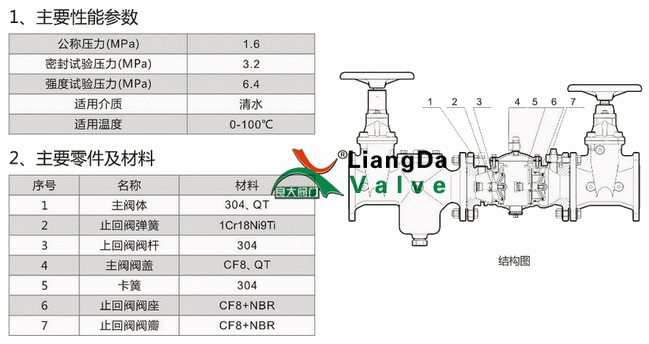 今晚十二生肖开什么号码开奖8月28