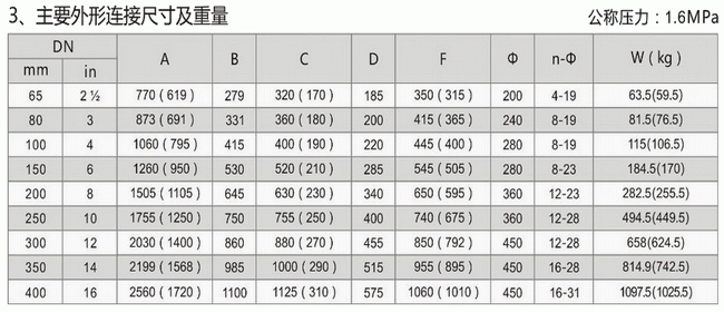 今晚十二生肖开什么号码开奖8月28