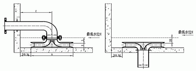 今晚十二生肖开什么号码开奖8月28