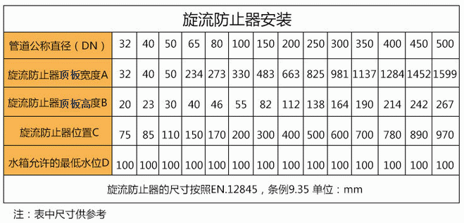 今晚十二生肖开什么号码开奖8月28