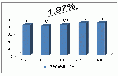 今晚十二生肖开什么号码开奖8月28