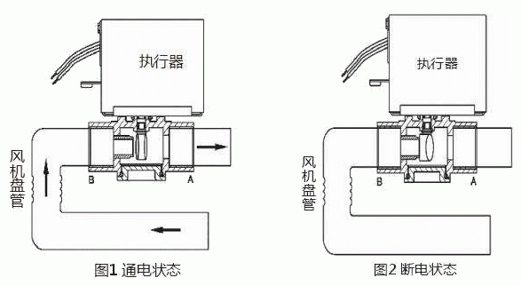 今晚十二生肖开什么号码开奖8月28