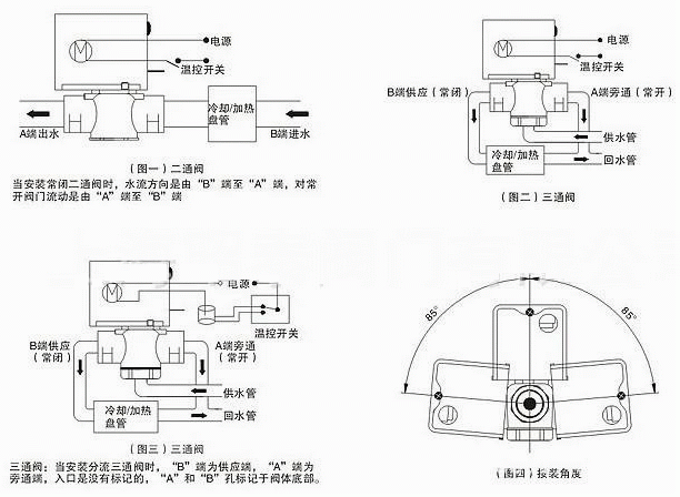 今晚十二生肖开什么号码开奖8月28