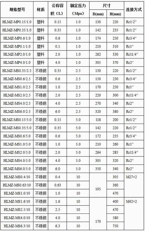 今晚十二生肖开什么号码开奖8月28