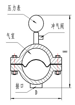 今晚十二生肖开什么号码开奖8月28