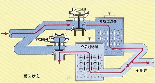 今晚十二生肖开什么号码开奖8月28