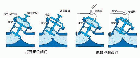 今晚十二生肖开什么号码开奖8月28