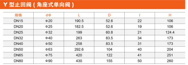 今晚十二生肖开什么号码开奖8月28